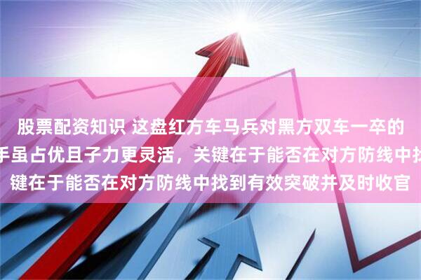 股票配资知识 这盘红方车马兵对黑方双车一卒的残局胜负难料，红方先手虽占优且子力更灵活，关键在于能否在对方防线中找到有效突破并及时收官